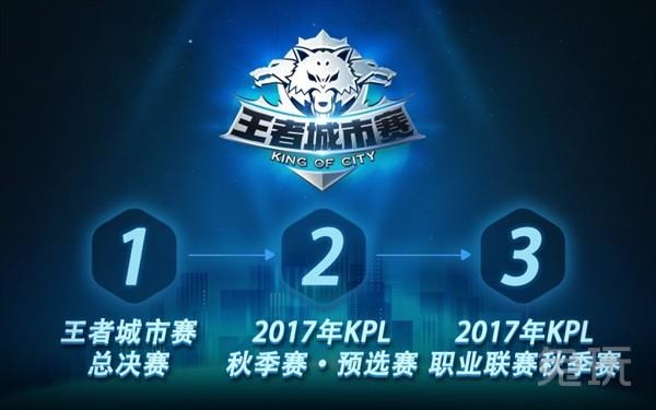 上海Major美洲RMR：完全统治！Liquid 13-4 Bestia