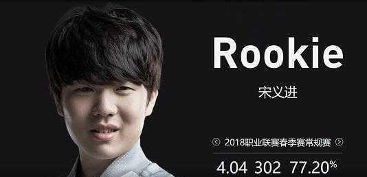 以前